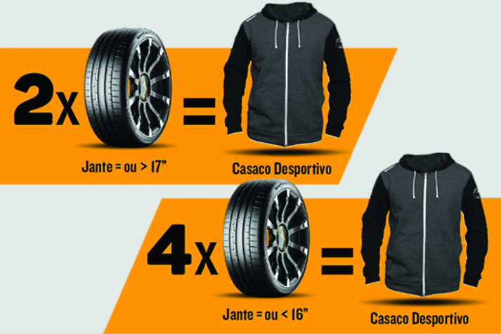 Campanha Continental